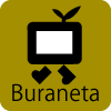 Buraneta